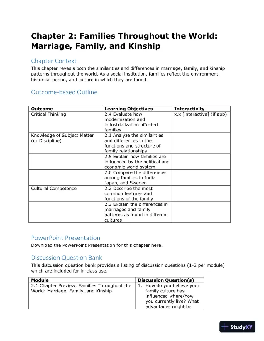 Class Notes for Families and Their Social Worlds, 3rd Edition, page 7