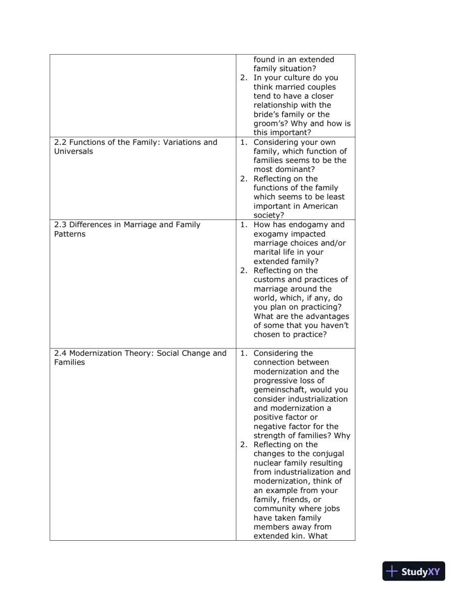 Class Notes for Families and Their Social Worlds, 3rd Edition, page 8