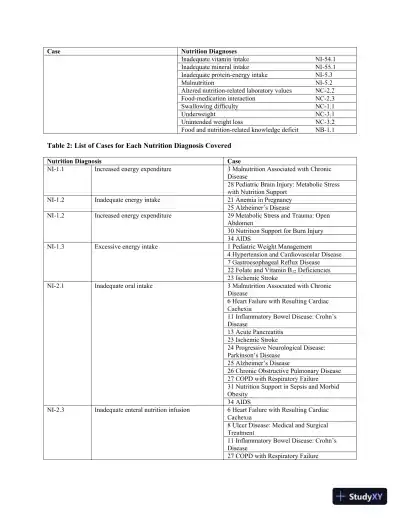 Medical Nutrition Therapy: A Case Study Approach 4th Edition Solution Manual - Page 5 preview image