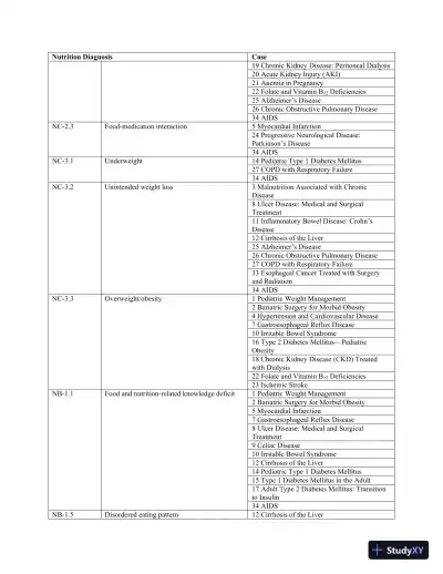 Medical Nutrition Therapy: A Case Study Approach 4th Edition Solution Manual - Page 8 preview image