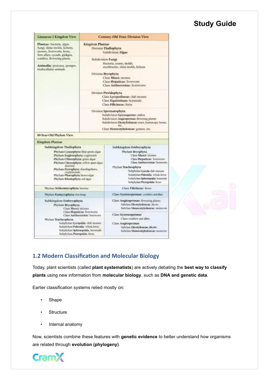 Plant Biology - A Synopsis of the Living World, page 2
