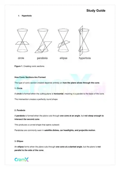 Algebra II – Conic Sections - Page 2 preview image