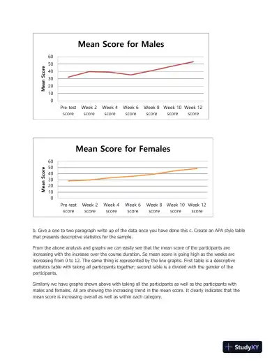 BTM8107-8 Week 6 Apply Repeated-Measures Correct Answers - Page 6 preview image