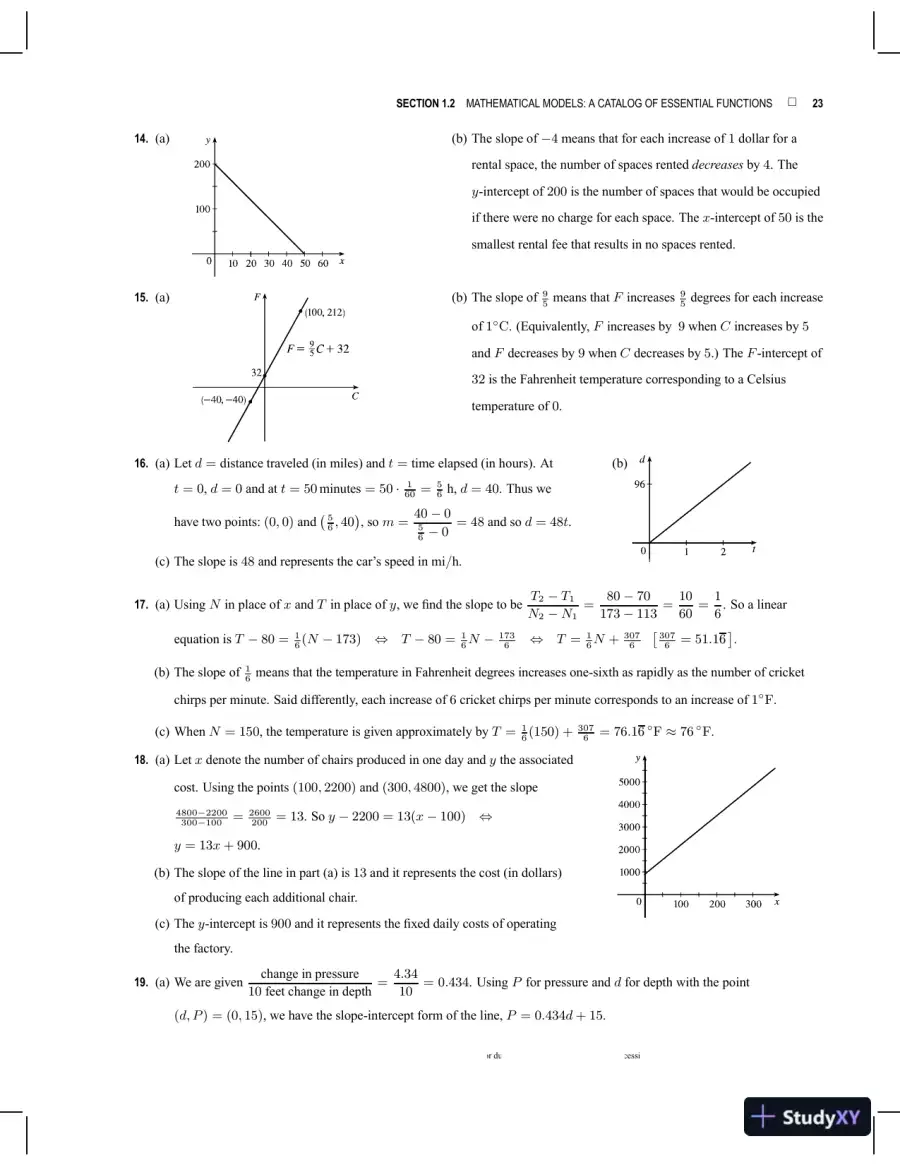 Solution Manual for Calculus , 8th Edition, page 16