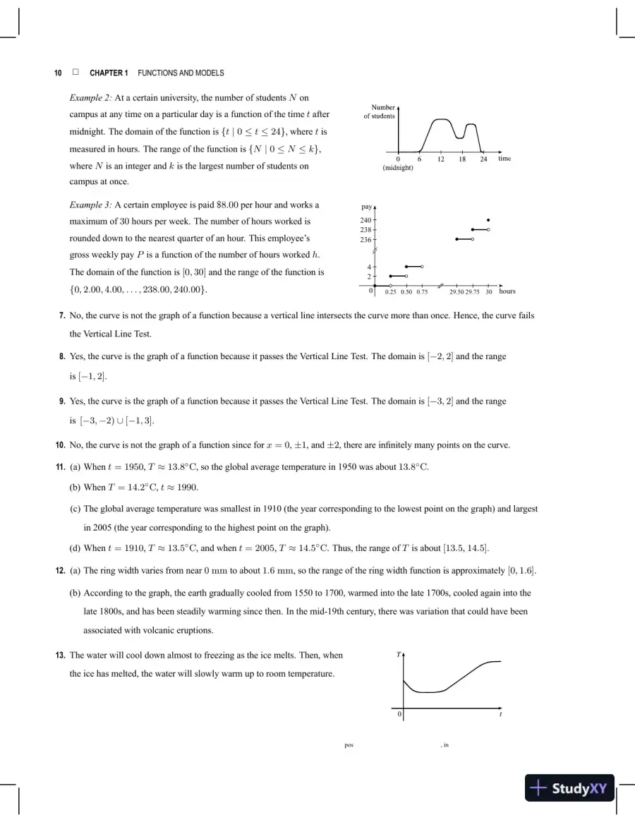 Solution Manual for Calculus , 8th Edition, page 3
