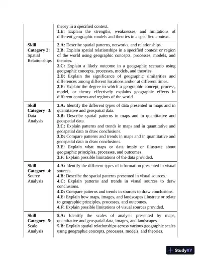 AP Human Geography: with 2 Practice Tests (2020) - Page 15 preview image