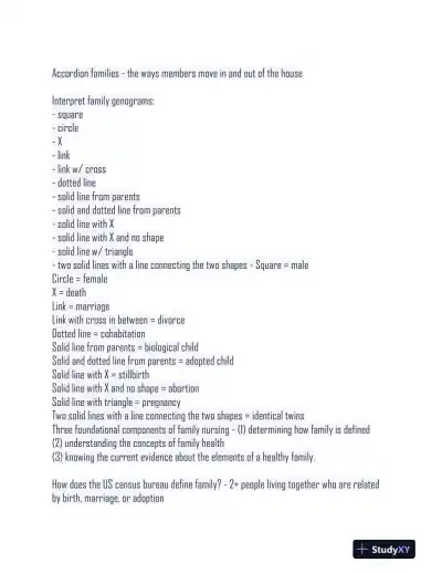 NURS480 Nursing Diagnosis Study Guide Practice Exam With Answers (250 Solved Questions) - Page 3 preview image