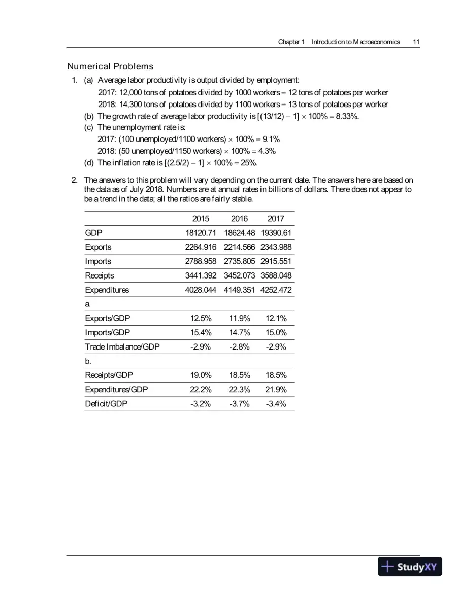 Solution Manual For Macroeconomics, 10th Edition, page 14