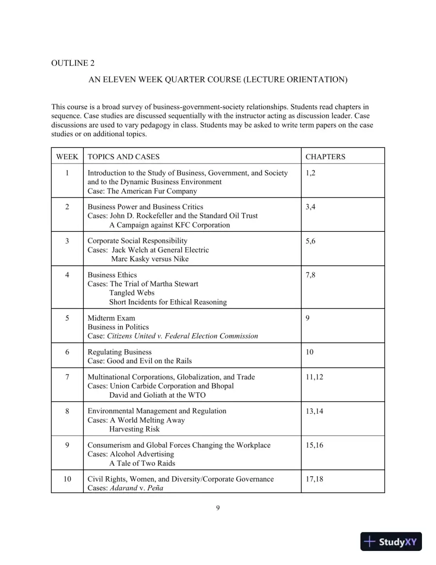 Lecture Notes For Business, Government, And Society: A Managerial Perspective, 13th Edition, page 10