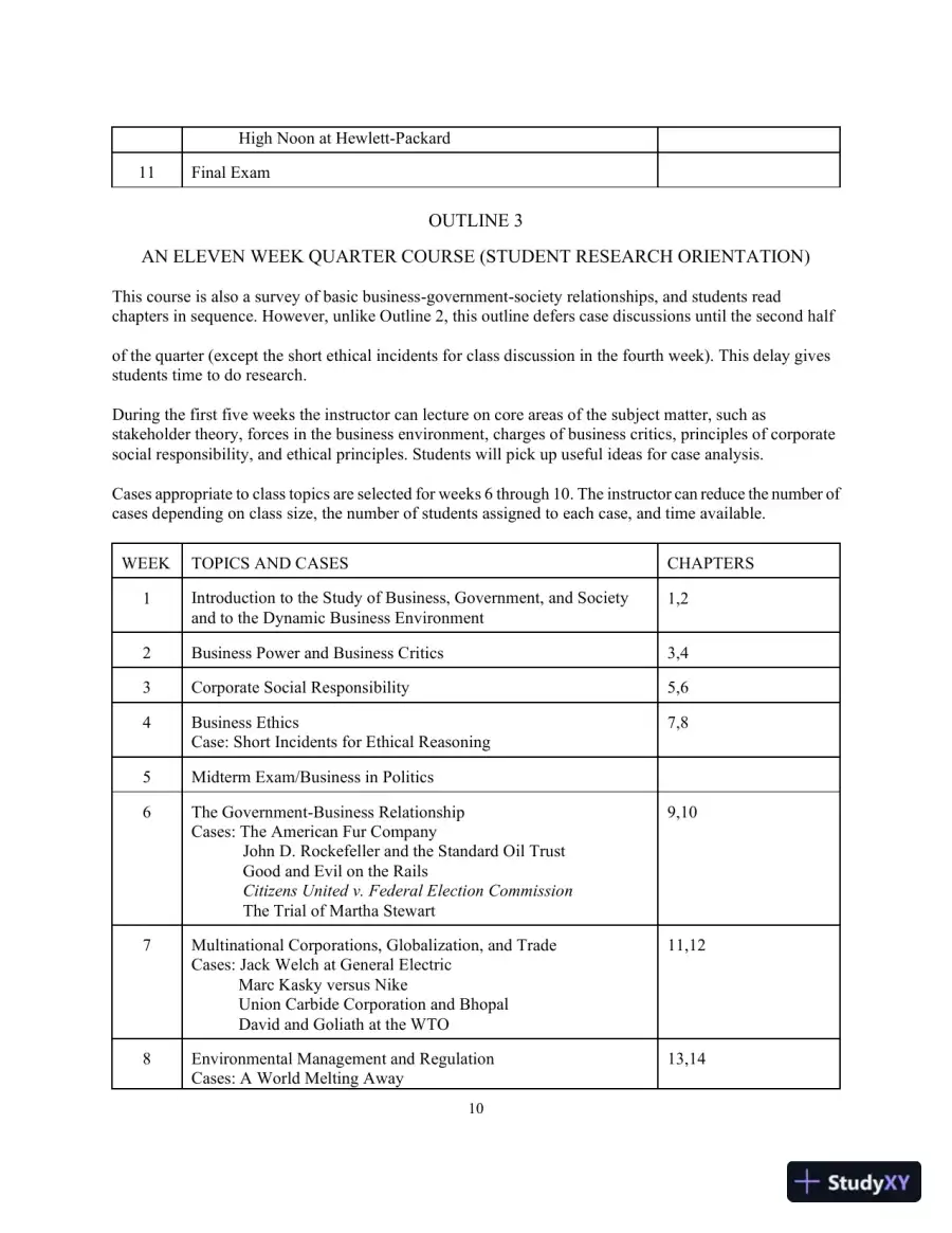 Lecture Notes For Business, Government, And Society: A Managerial Perspective, 13th Edition, page 11