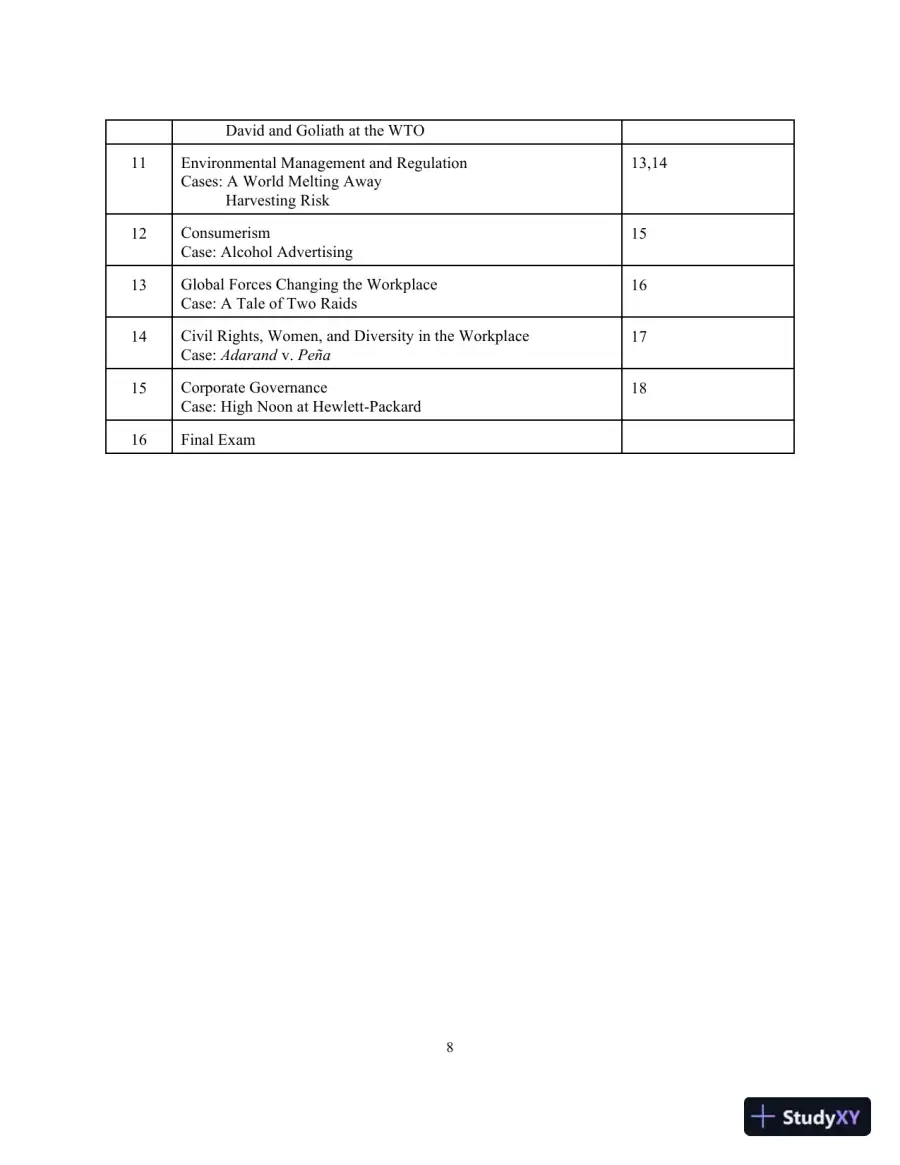 Lecture Notes For Business, Government, And Society: A Managerial Perspective, 13th Edition, page 9