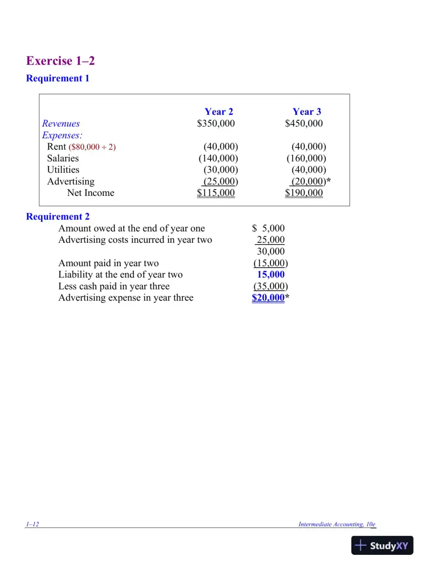 Solution Manual for Intermediate Accounting, 9th Edition, page 13