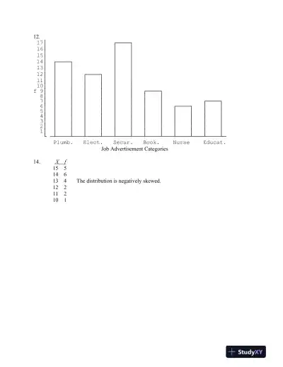 Statistics For The Behavioral Sciences, 10th Edition Solution Manual - Page 13 preview image