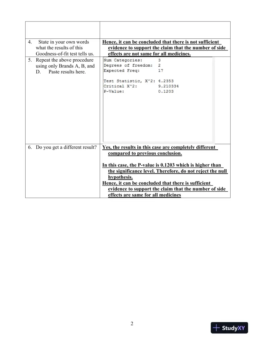 STAT 3001 Week 5 Project: Chi-Square Goodness-of-Fit and Independence Tests, page 3