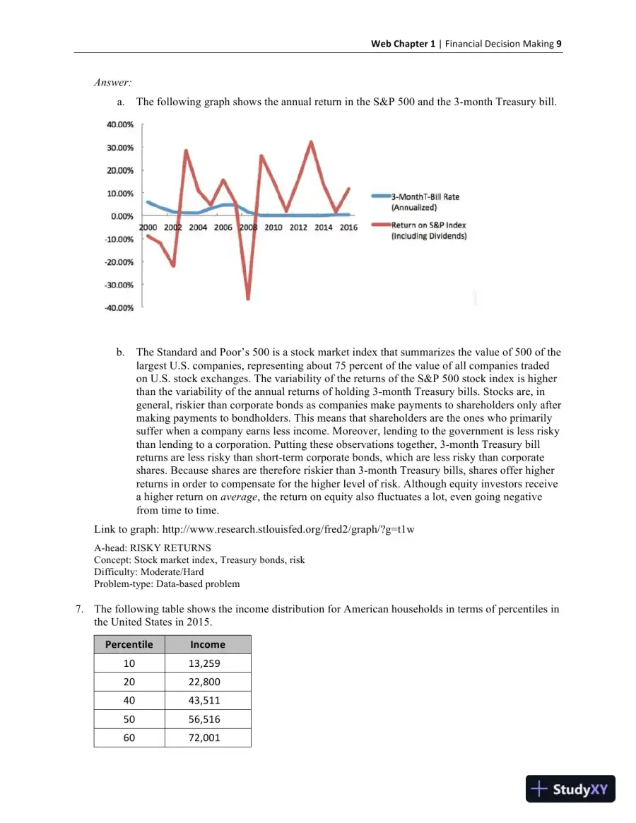 Solution Manual for Macroeconomics, 2nd Edition, page 10