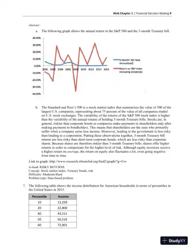 Solution Manual for Macroeconomics, 2nd Edition - Page 10 preview image