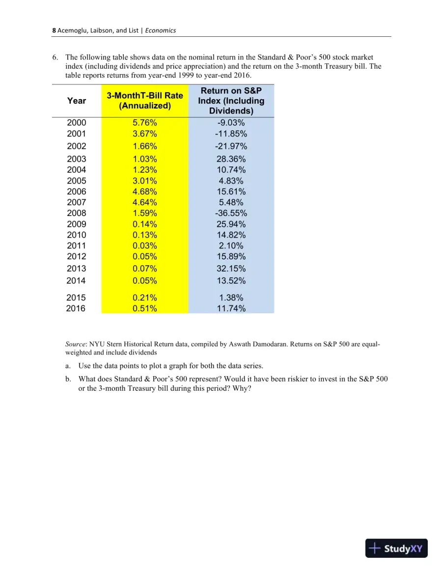 Solution Manual for Macroeconomics, 2nd Edition, page 9