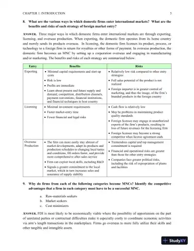 Multinational Financial Management, Study Guide, 6th Edition Solution Manual - Page 6 preview image