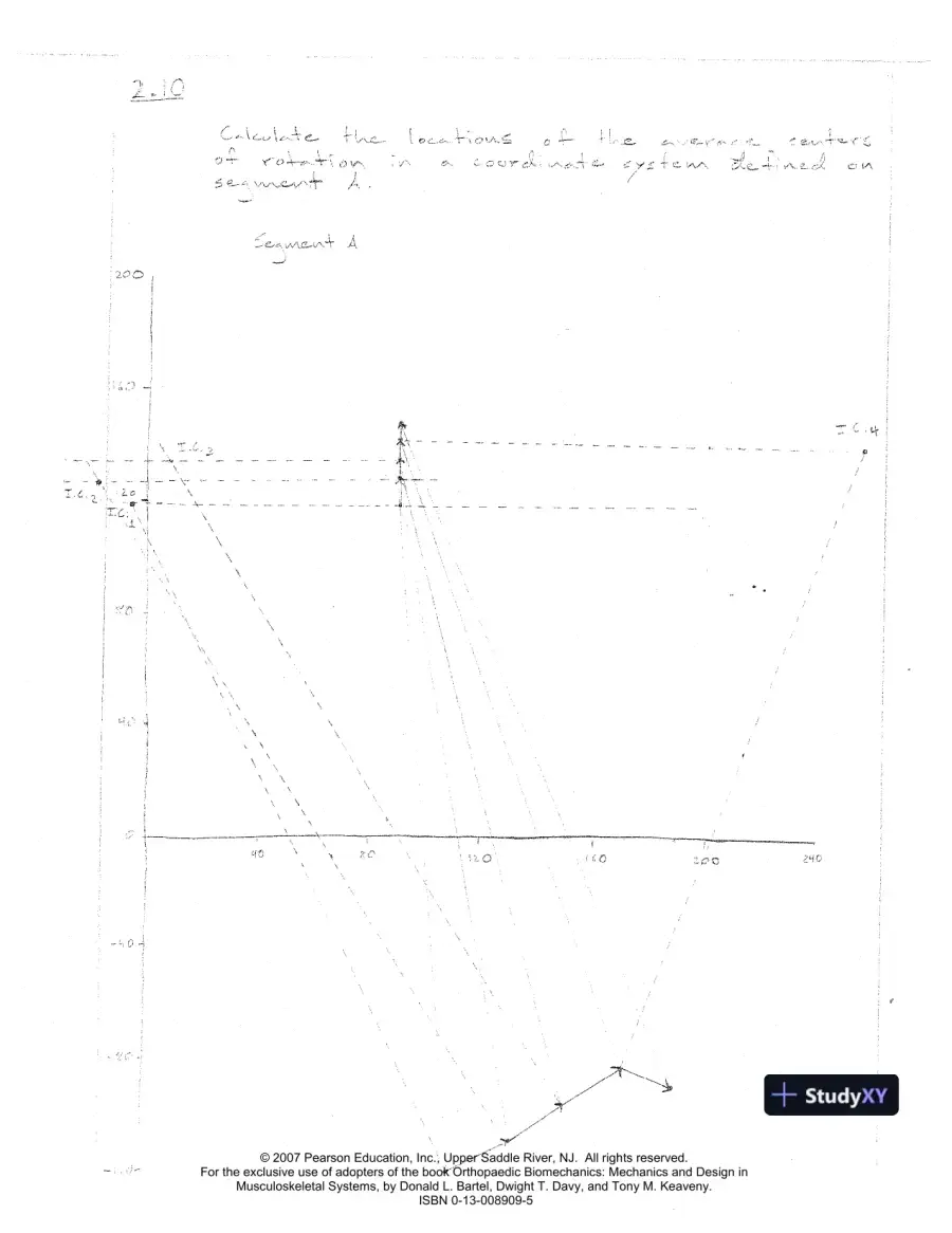 Solution Manual for Orthopaedic Biomechanics: Mechanics and Design in Musculoskeletal Systems, 1st Edition, page 11