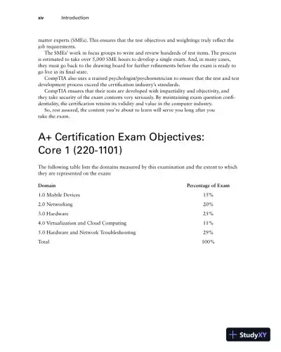 COMPTIA A+ COMPLETE PRACTICE TESTS : core 1 exam 220-1101 and core 2 exam 220-1102. (2022) - Page 17 preview image