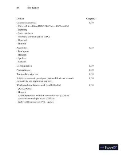 COMPTIA A+ COMPLETE PRACTICE TESTS : core 1 exam 220-1101 and core 2 exam 220-1102. (2022) - Page 19 preview image