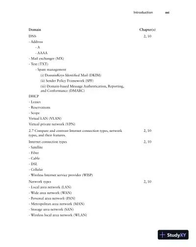 COMPTIA A+ COMPLETE PRACTICE TESTS : core 1 exam 220-1101 and core 2 exam 220-1102. (2022) - Page 24 preview image