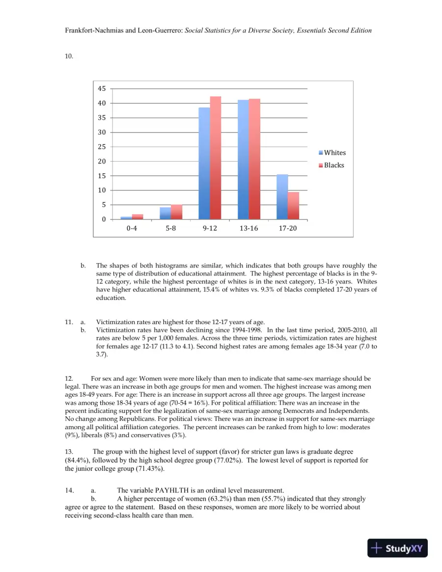 Essentials of Social Statistics for a Diverse Society Second Edition Solution Manual, page 10