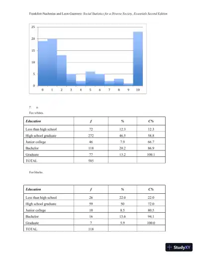 Essentials of Social Statistics for a Diverse Society Second Edition Solution Manual - Page 8 preview image