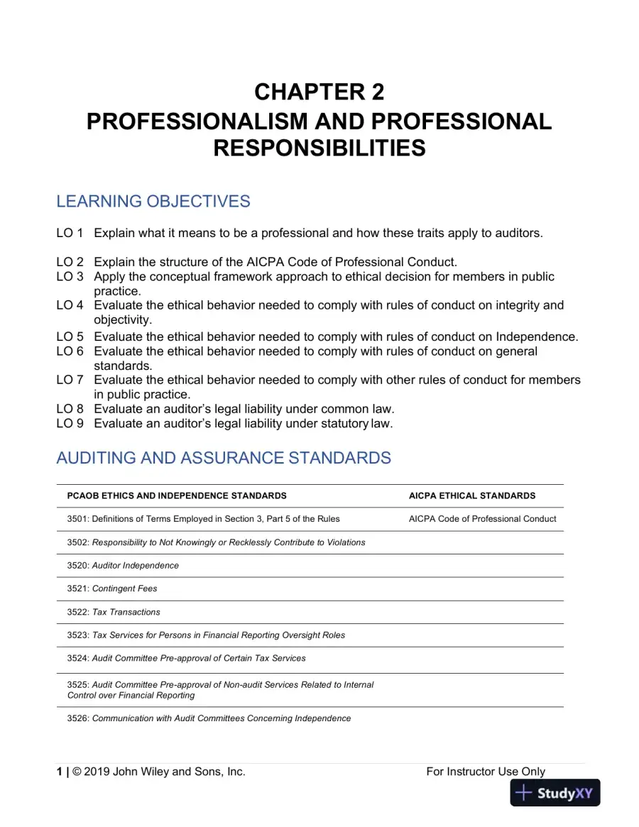 Lecture Notes For Auditing: A Practical Approach with Data Analytics, 1st Edition, page 14
