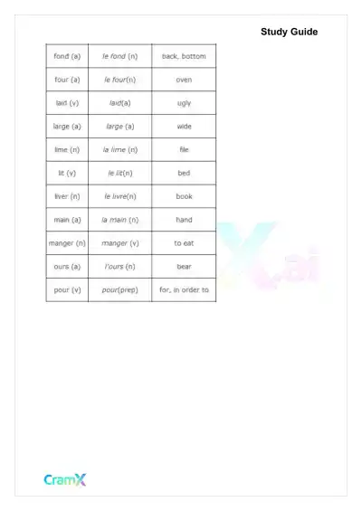 French II – Everyday Words and Phrases - Page 3 preview image