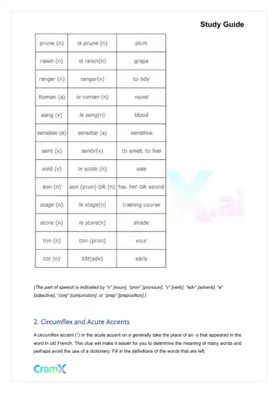 French II – Everyday Words and Phrases - Page 4 preview image