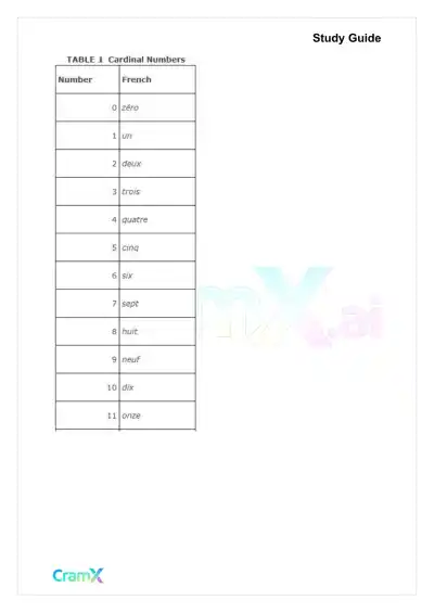 French II – Everyday Words and Phrases - Page 7 preview image