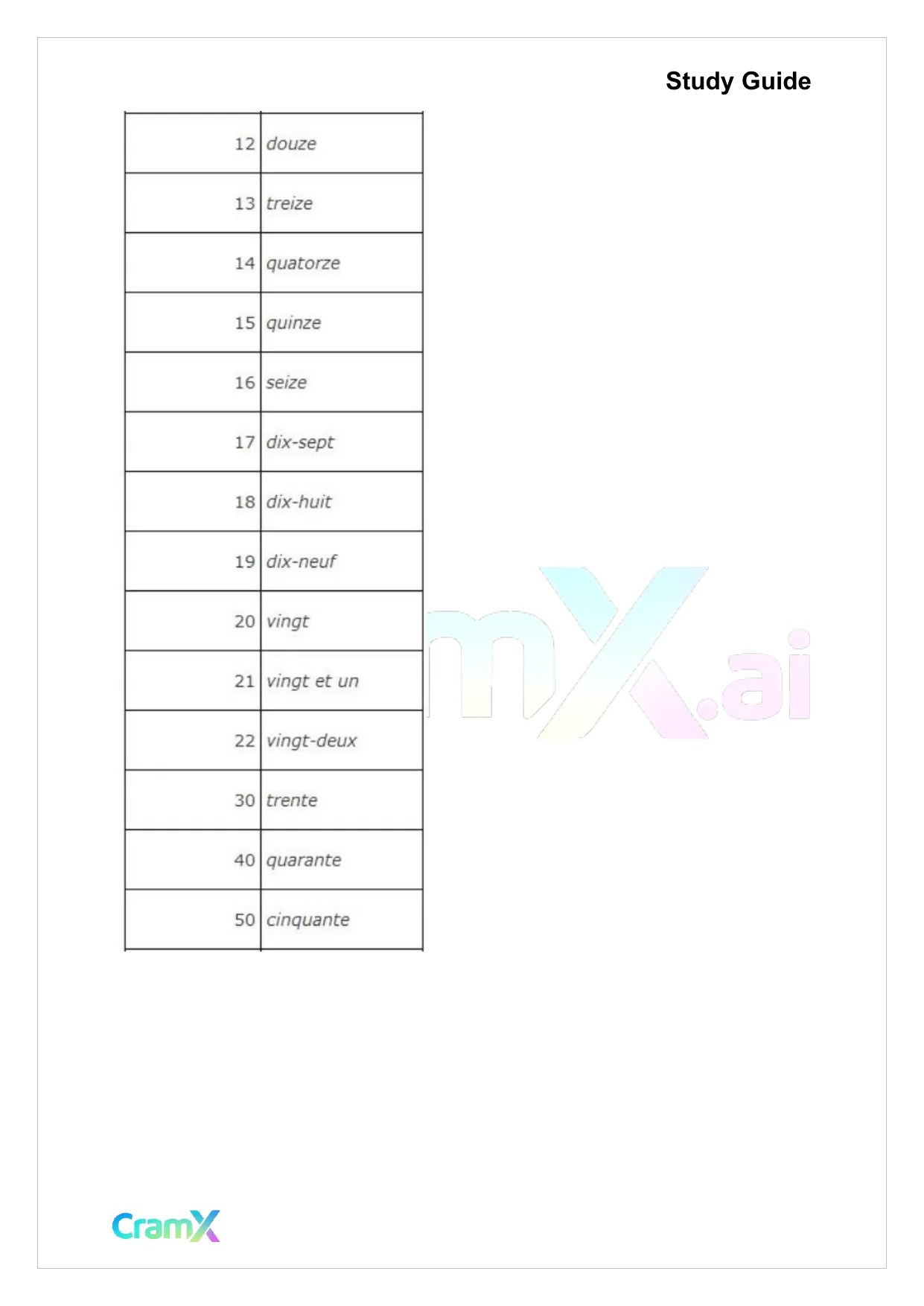 French II – Everyday Words and Phrases - Page 8 preview image