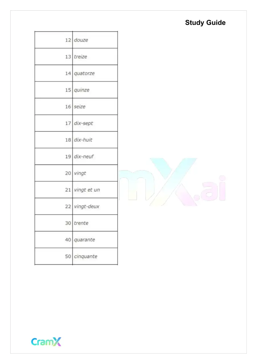 French II – Everyday Words and Phrases, page 8