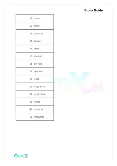 French II – Everyday Words and Phrases - Page 8 preview image