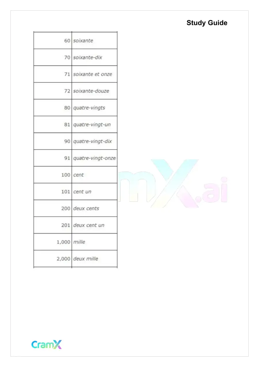 French II – Everyday Words and Phrases, page 9