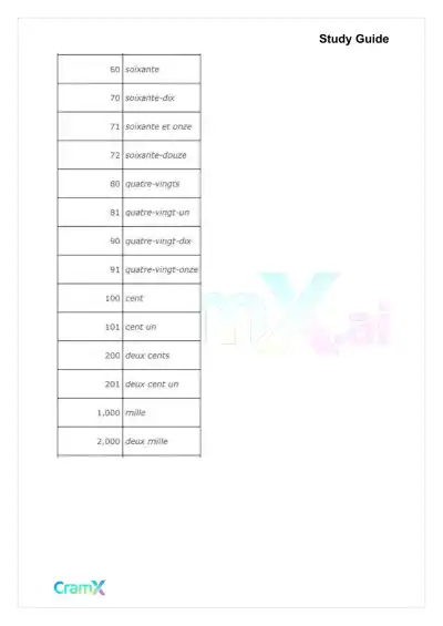 French II – Everyday Words and Phrases - Page 9 preview image