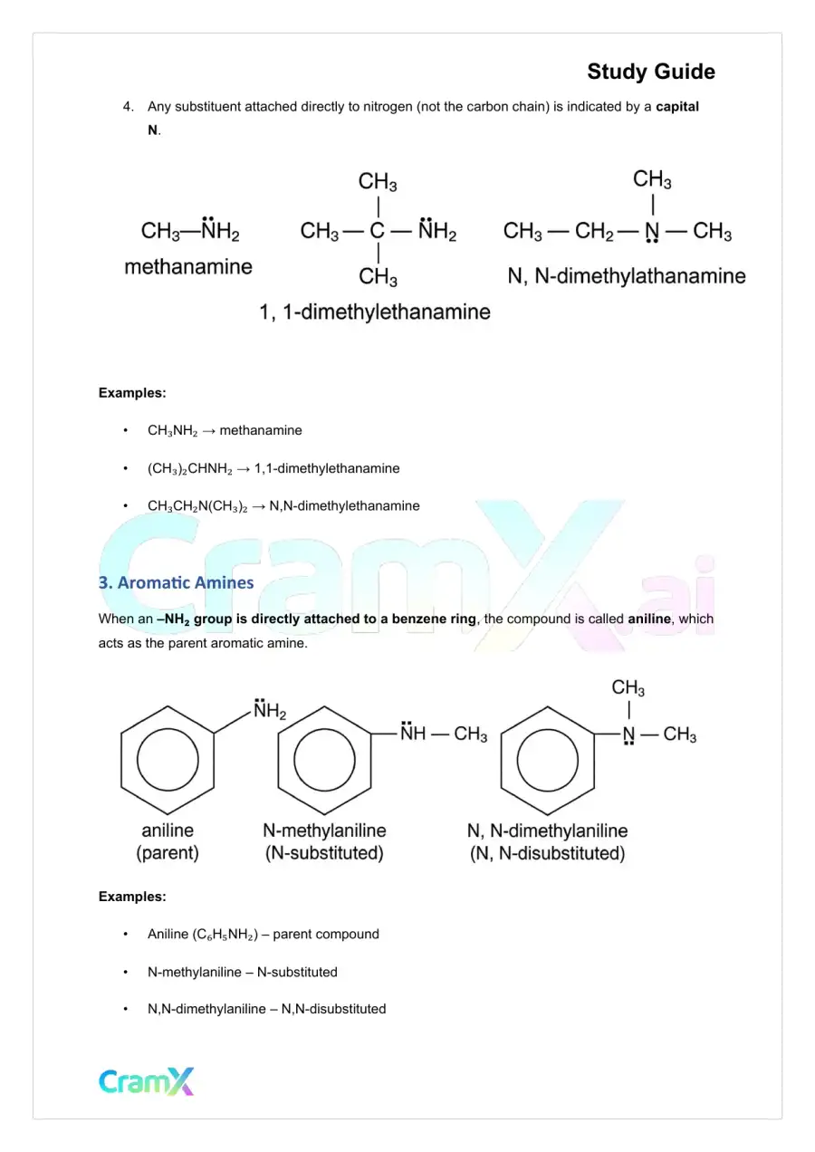 Organic Chemistry II - Amines, page 3
