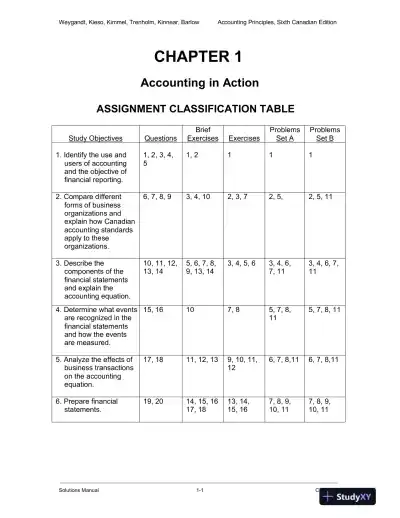 Accounting Principles, Sixth Canadian Edition Solution Manual - Page 1 preview image