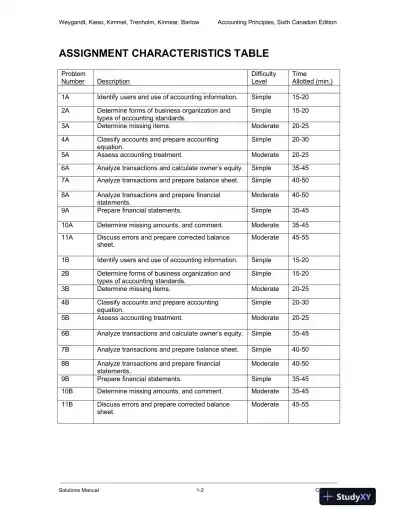 Accounting Principles, Sixth Canadian Edition Solution Manual - Page 3 preview image