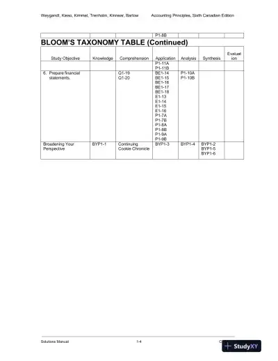 Accounting Principles, Sixth Canadian Edition Solution Manual - Page 5 preview image