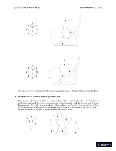 Solution Manual for Design of Machinery: An Introduction to the Synthesis and Analysis of Mechanisms and Machines, 5th Edition - Page 16 preview image