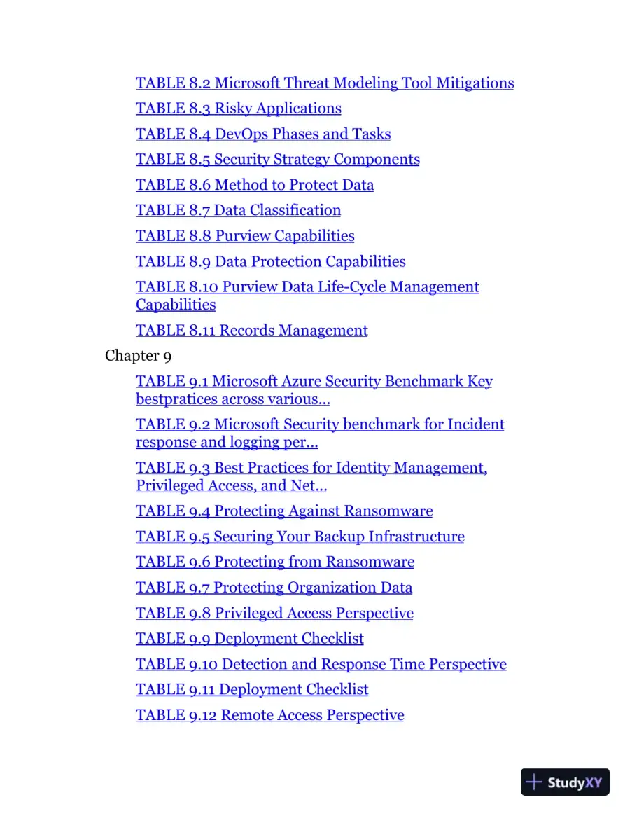 MCE Microsoft Certified Expert Cybersecurity Architect Study Guide: Exam SC-100 (2023), page 10