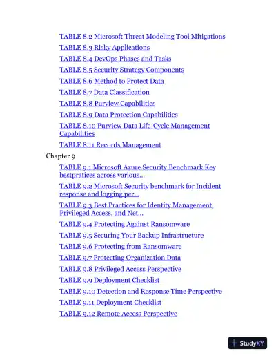 MCE Microsoft Certified Expert Cybersecurity Architect Study Guide: Exam SC-100 (2023) - Page 10 preview image