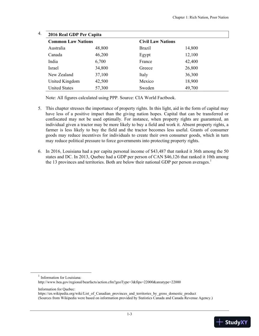 Solution Manual for Economics of Macro Issues, 8th Edition, page 6