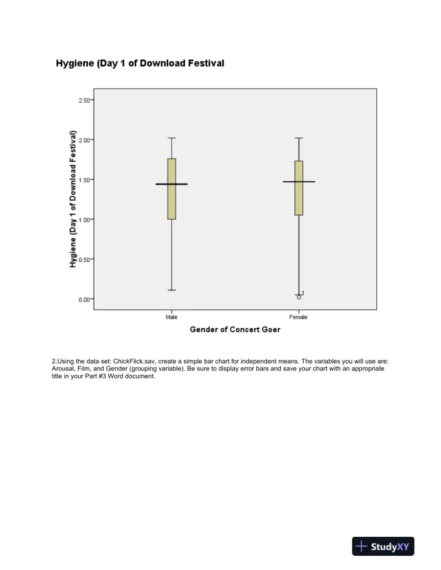 Exploratory Data Analysis and Visual Representation Techniques in Statistical Research, page 3