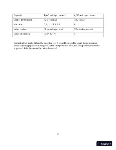 Operations Management, (Mcgraw-hill Education Operations and Decision Sciences) 1st Edition Solution Manual - Page 26 preview image