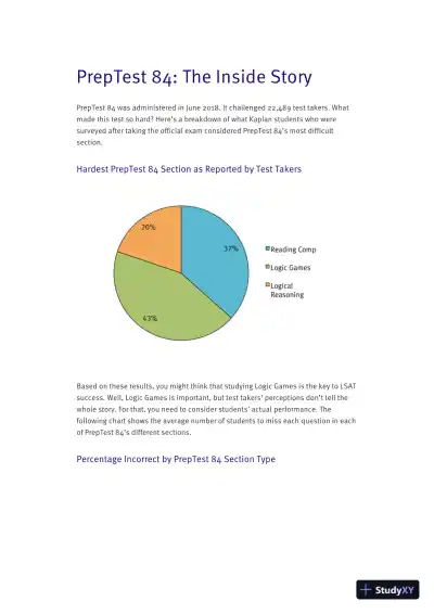LSAT PrepTest 84 Unlocked: Exclusive Data + Analysis + Explanations (2019) - Page 5 preview image