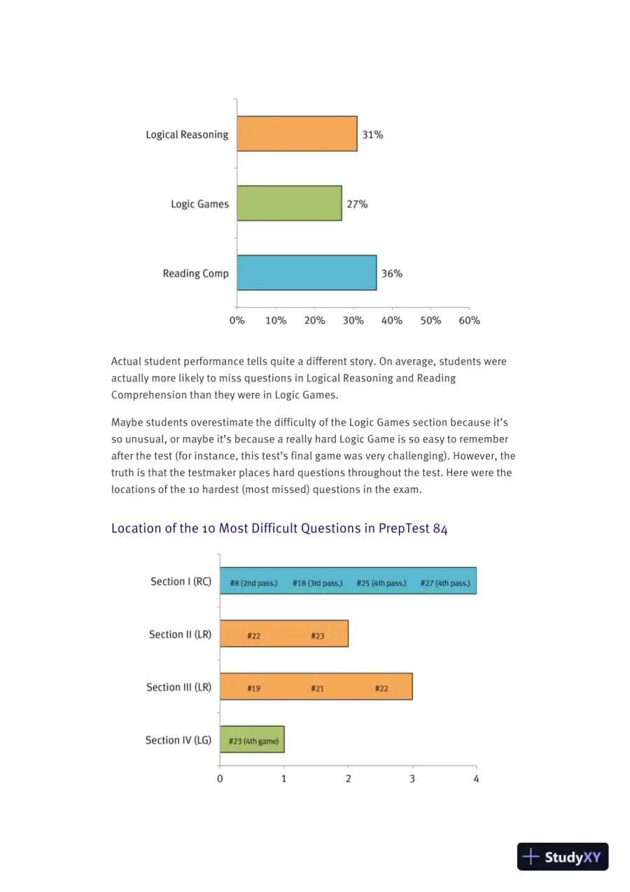 LSAT PrepTest 84 Unlocked: Exclusive Data + Analysis + Explanations (2019), page 6