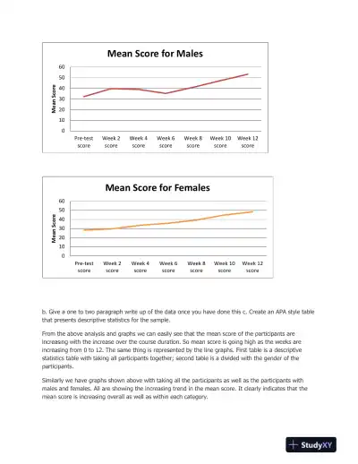 Analysis of Repeated-Measures Data: Investigating the Impact of Time and Gender on Test Scores Over a 12-Week Period - Page 4 preview image